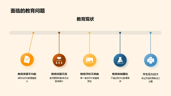 教育研究的探索与实践