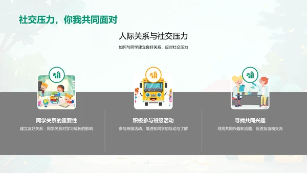 适应高中生活策略PPT模板