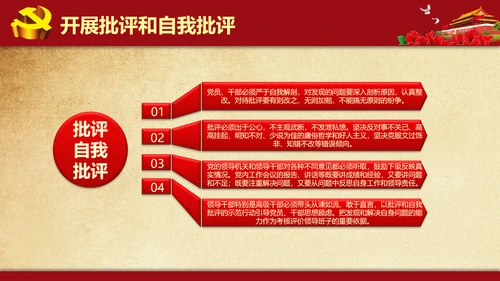 解读学习新党内政治生活若干准则PPT模板