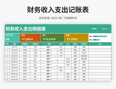财务收入支出明细表(自动计算)