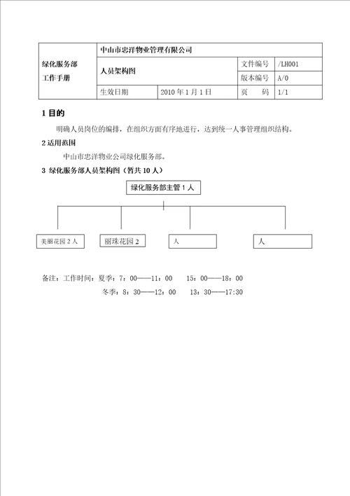 绿化服务部工作手册