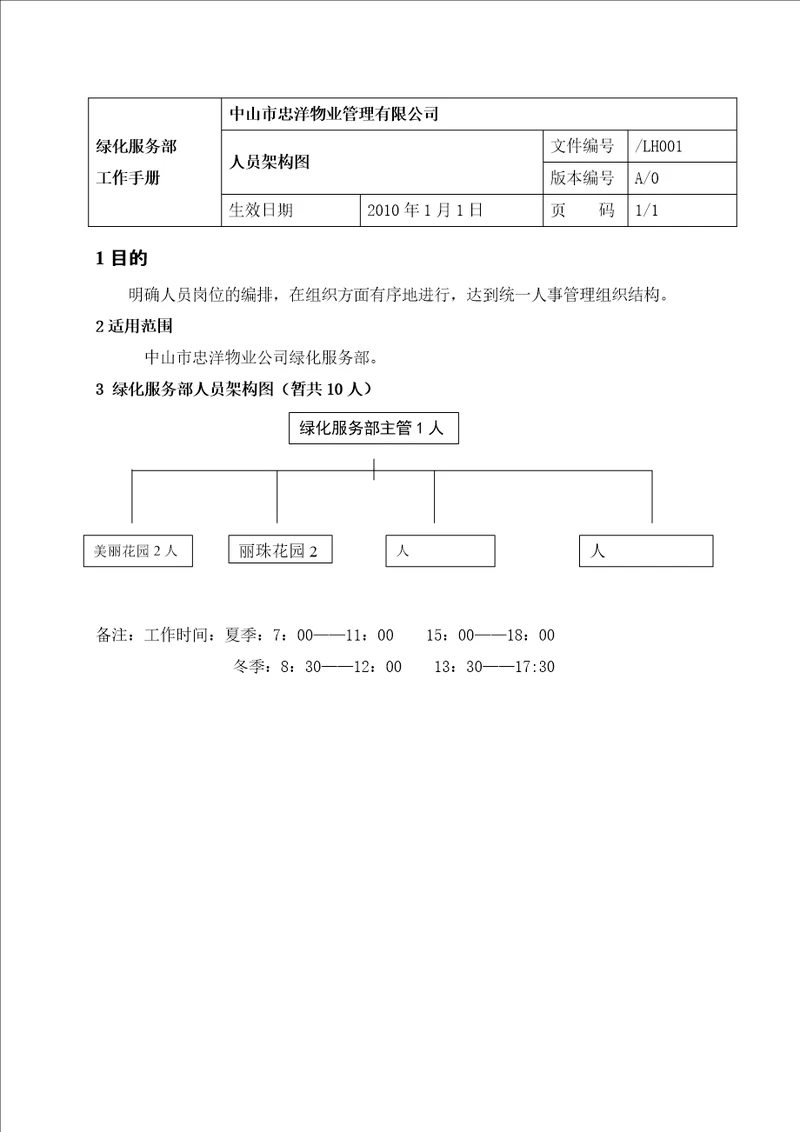 绿化服务部工作手册