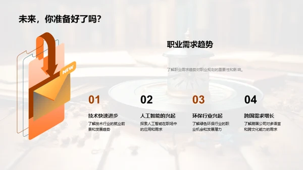 掌控未来 职业规划