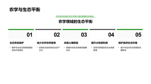 农科技进步讲座PPT模板