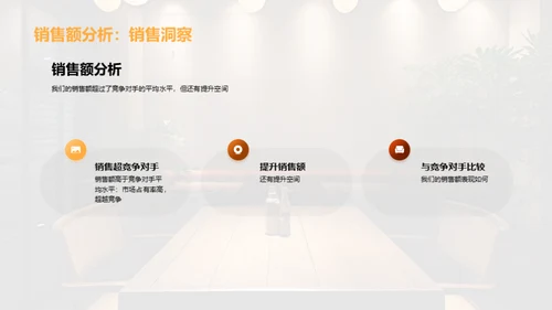 餐饮行业年中总结