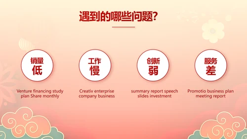 2022迎新晚会年终工作总结新年计划PPT