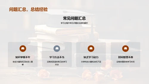 高三全科学习攻略