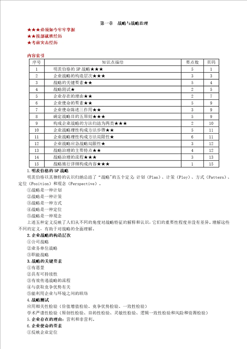 注册会计师战略风险管理