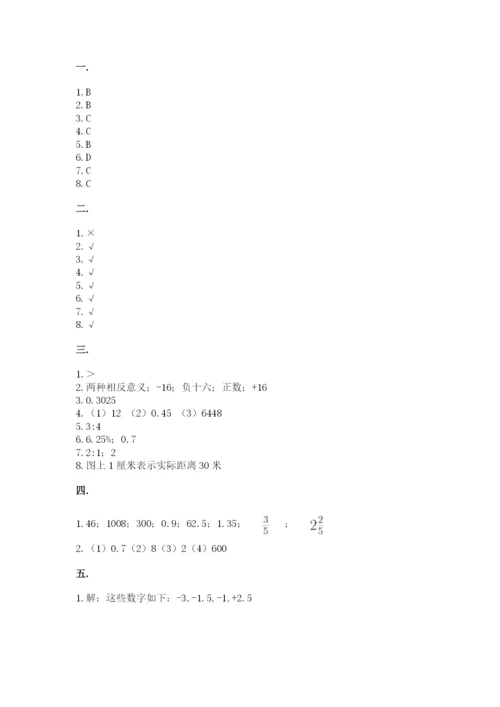 杭州文澜中学小升初数学试卷附答案（预热题）.docx