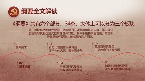 纪检监察党风廉政建设教育动态PPT
