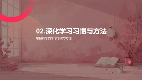 四年级学习全攻略PPT模板