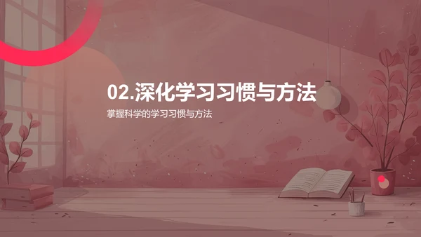 四年级学习全攻略PPT模板