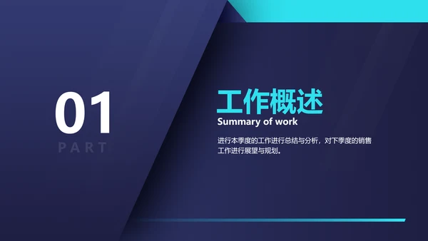 深色商务风汽车企业店铺季度销售汇报