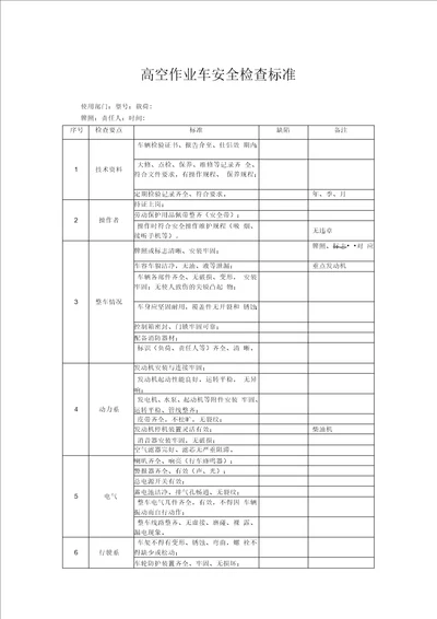 高空作业车安全检查标准