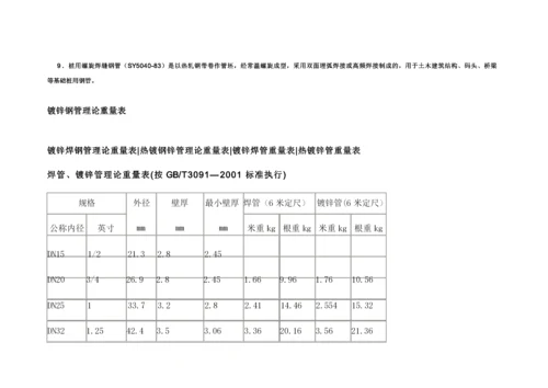 镀锌钢管理论重量表大全.docx