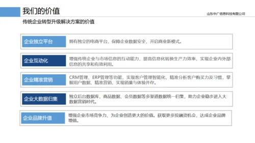 企业智慧云产品手册通用PPT