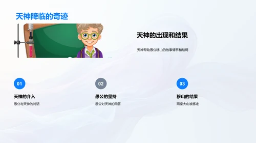 愚公移山教学解析