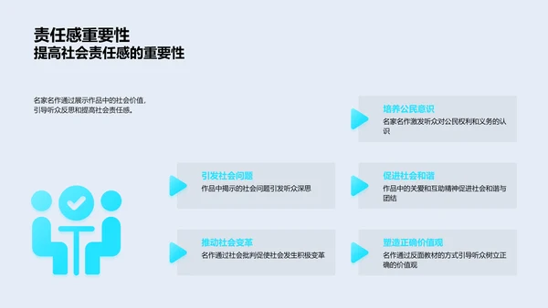 名家作品教学解读PPT模板