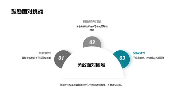 二年级成长回顾与展望