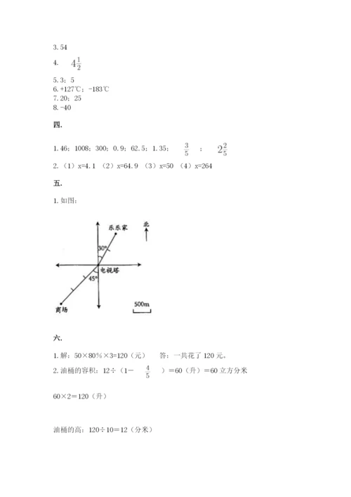 小学毕业班数学检测卷【b卷】.docx