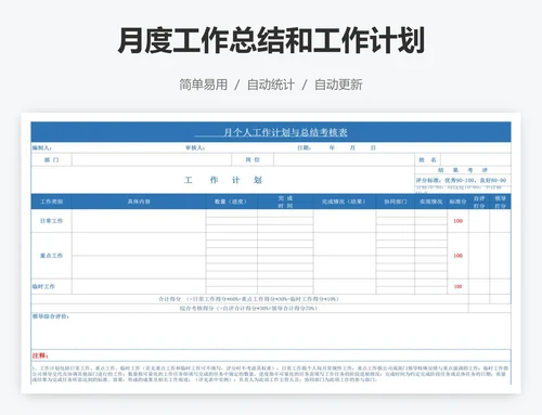 月度工作总结和工作计划