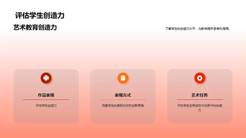 简约风教育培训教学课件PPT模板