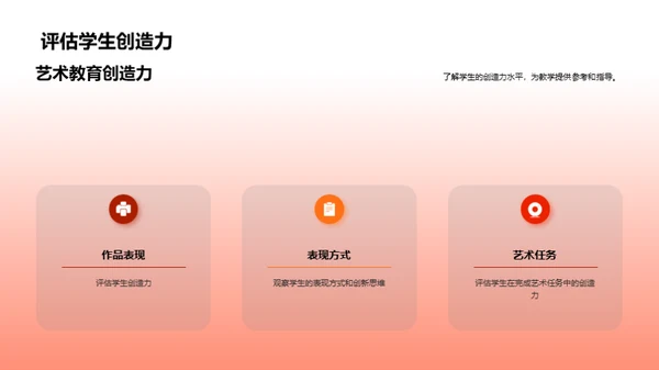 简约风教育培训教学课件PPT模板