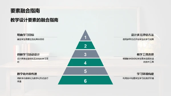 教学设计革新实践