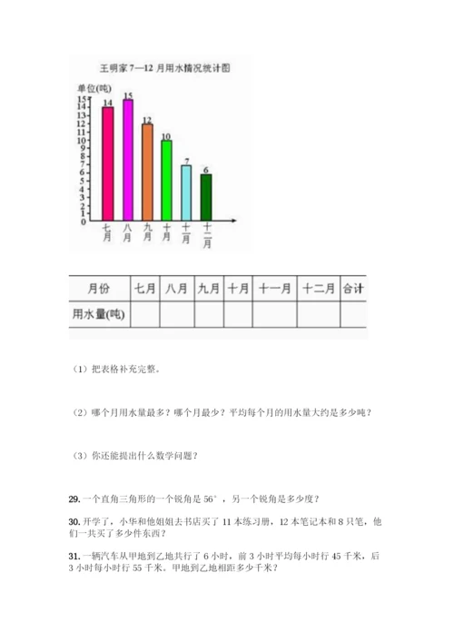 四年级下册数学易错题应用题及参考答案【综合卷】.docx