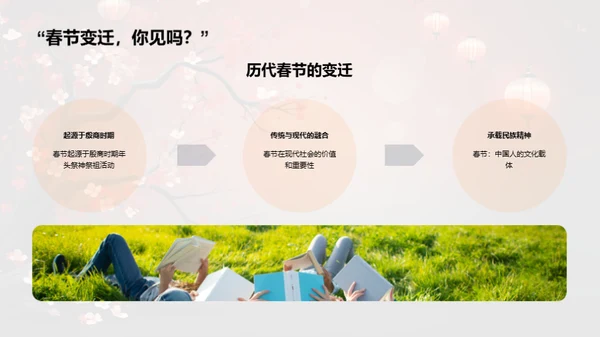 春节文化探究