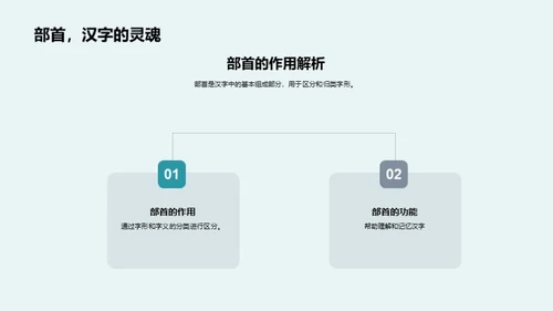 探秘汉字之旅