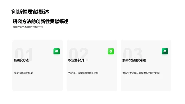 农业生态学答辩报告PPT模板