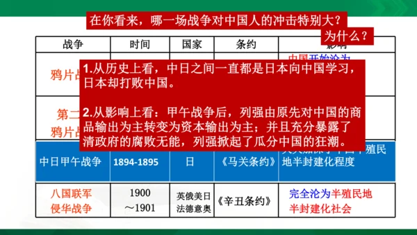 综合探究一 从“驱除鞑虏”到“五族共和”课件