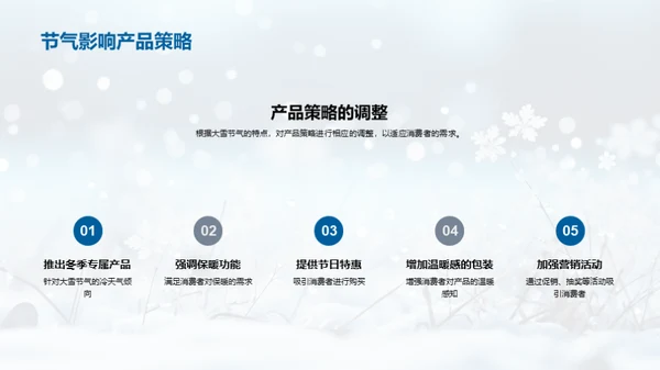 大雪节气营销策略