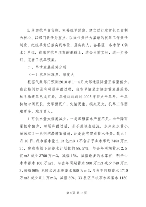 副市长在抗旱动员大会讲话.docx