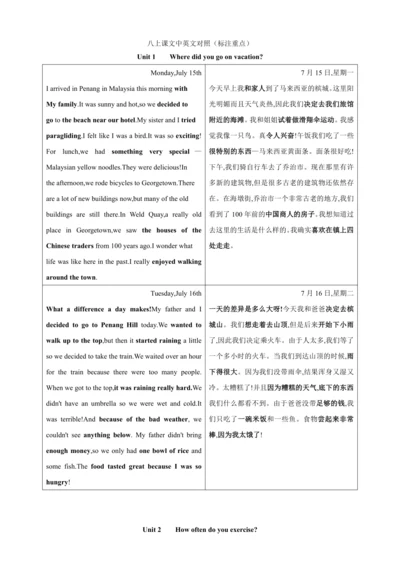 【期末备考讲义】人教八上英语课文中英文对照（标注重点）