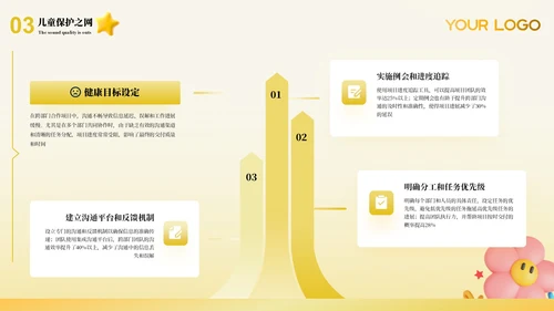 黄色儿童权益的保护ppt模板