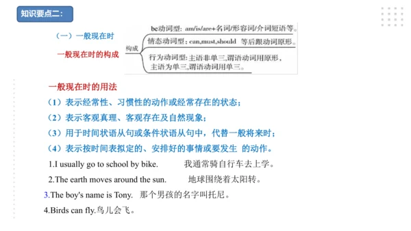 Module 5  Cartoons 模块小结课件47张PPT