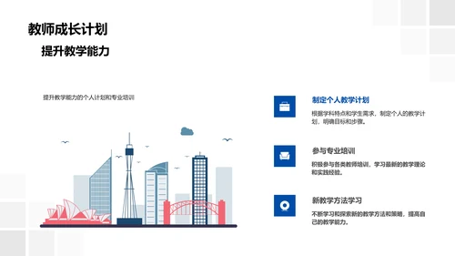 初级教学实操报告