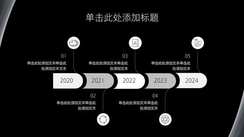 黑色质感科技风职业规划PPT模板