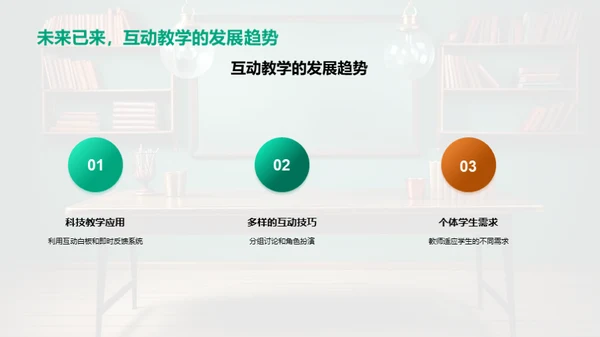 互动教学的实践与挑战