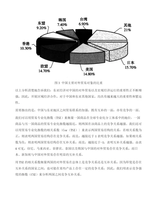 亚洲债券市场：通过开放与合作实现区域金融稳定的路径.docx