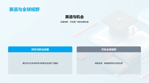 全球英语实用指南PPT模板