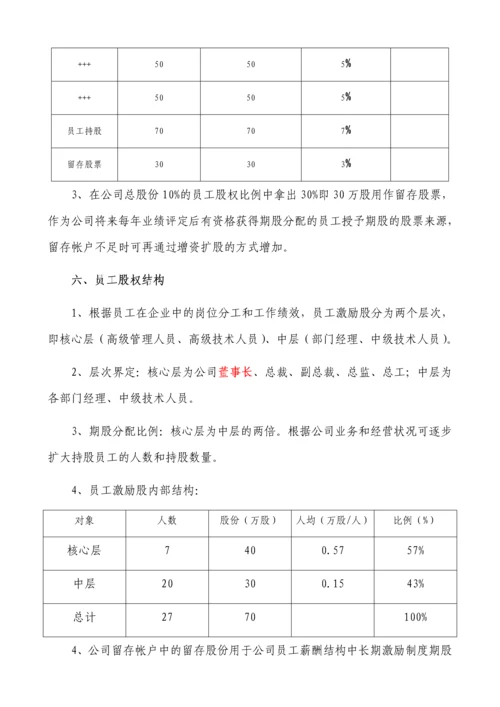 民营股份公司股权激励方案.docx