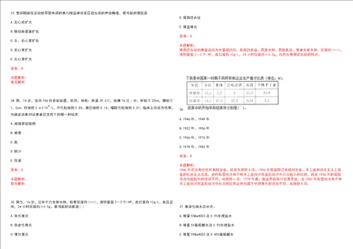 2023年江苏省苏州市昆山市亭林办事处华润社区“乡村振兴全科医生招聘参考题库附答案解析