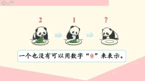 0的认识和加、减法（课件）(共22张PPT)-一年级数学上册人教版