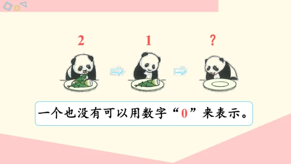 0的认识和加、减法（课件）(共22张PPT)-一年级数学上册人教版