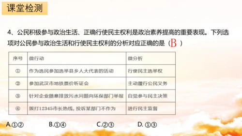 3.2参与民主生活 课件(共30张PPT)