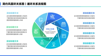 蓝色简约风7项圆环关系图PPT