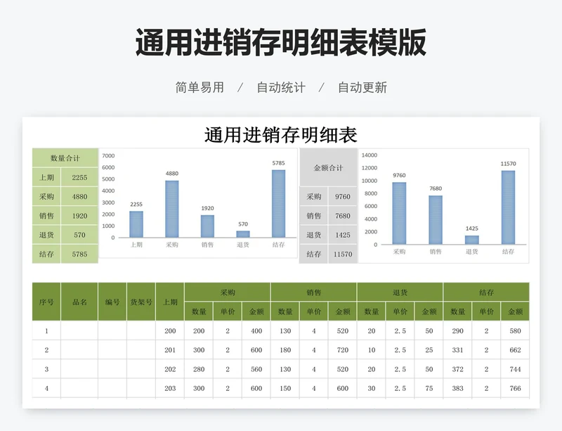 通用进销存明细表模版